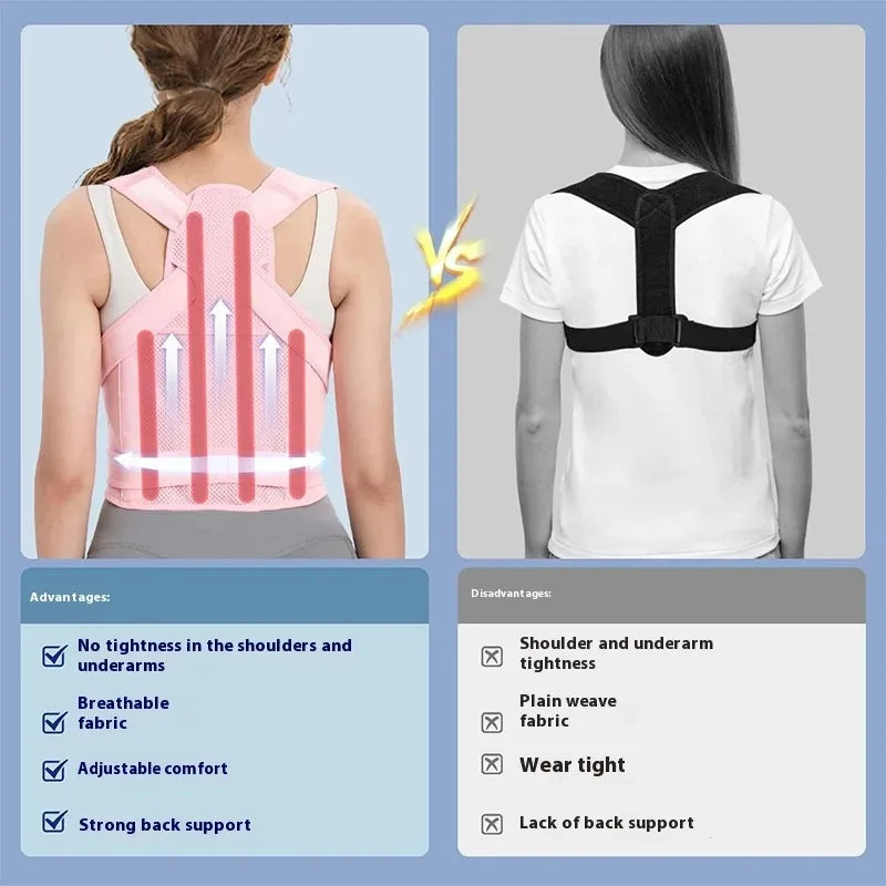 Adjustable Back Brace & Posture Corrector